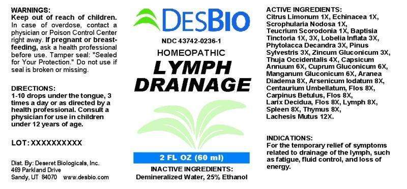 Lymph Drainage